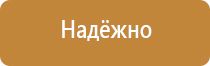 плакаты по оказанию медицинской помощи