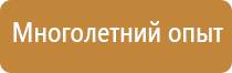 дорожные знаки знаки приоритета запрещающие знаки предупреждающие