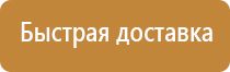 главные знаки дорожного движения для водителей