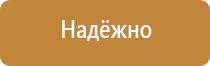 план эвакуации котельной